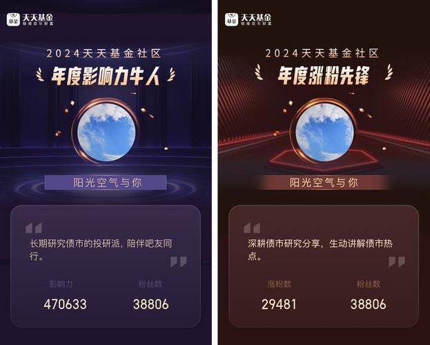 天天基金网买基金安全吗？-第3张图片-华宇铭诚