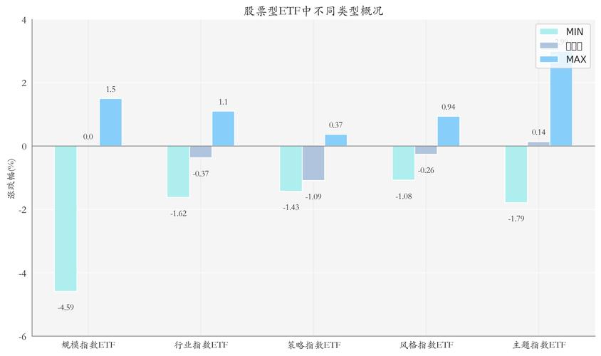 建信环保产业基金净值现在多少?-第3张图片-华宇铭诚 建信环保产业基金净值现在多少?-第3张图片-华宇铭诚