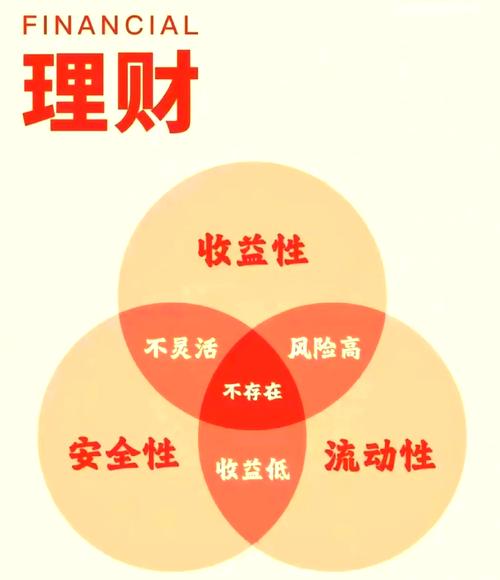 格上理财私人投资理财靠谱吗?-第3张图片-华宇铭诚 格上理财私人投资理财靠谱吗?-第3张图片-华宇铭诚