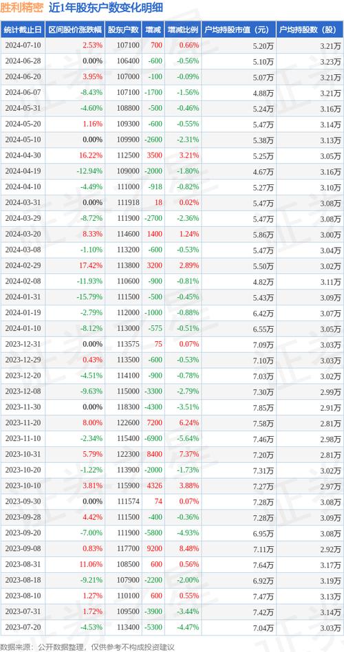 工银货币基金482002收益如何?-第3张图片-华宇铭诚 工银货币基金482002收益如何?-第3张图片-华宇铭诚