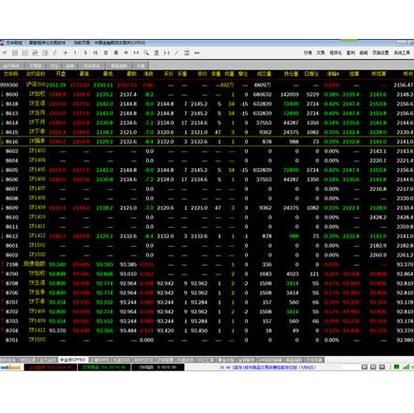 期货交易软件下载怎么选？-第1张图片-华宇铭诚