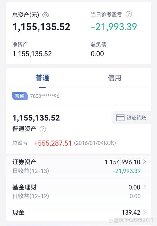 519003基金净值今日是多少？-第2张图片-华宇铭诚