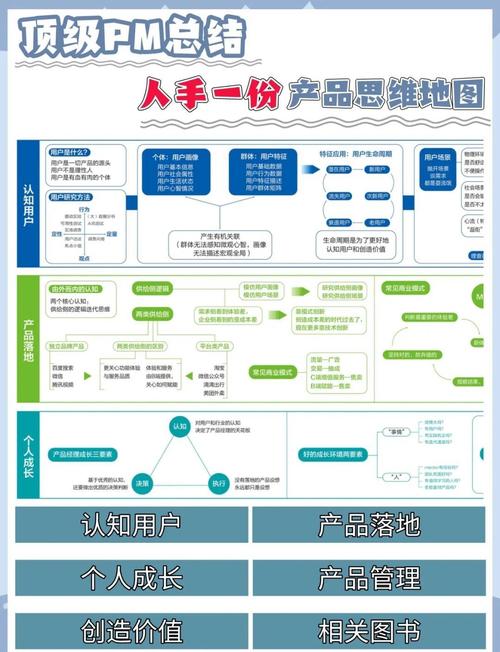 在线大众投资产品如何科学规划？-第2张图片-华宇铭诚