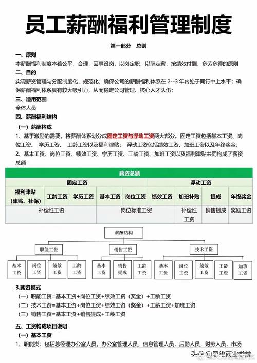 中国投资咨询公司待遇如何？-第1张图片-华宇铭诚