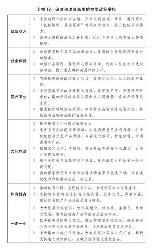 2025个人如何投资-第2张图片-华宇铭诚