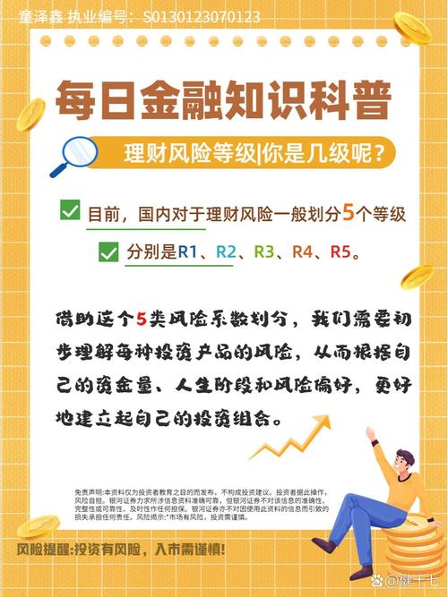 个人投资理财风险到底有多大？-第1张图片-华宇铭诚