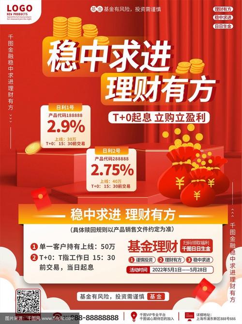 融信财富投资在线理财安全可靠吗？-第3张图片-华宇铭诚