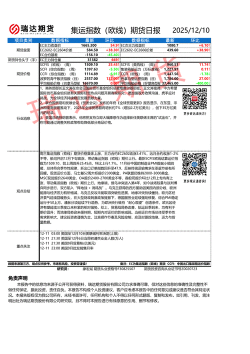 期货日报官网与报纸有何关联?-第2张图片-华宇铭诚 期货日报官网与报纸有何关联?-第2张图片-华宇铭诚