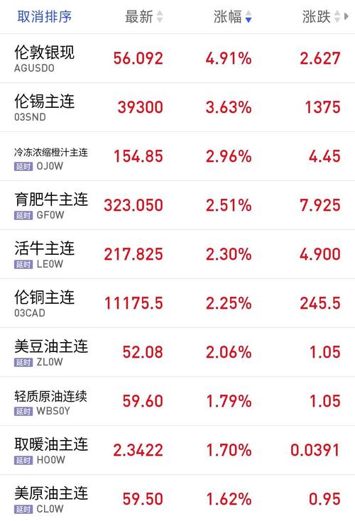 期货日报官网与报纸有何关联?-第3张图片-华宇铭诚 期货日报官网与报纸有何关联?-第3张图片-华宇铭诚