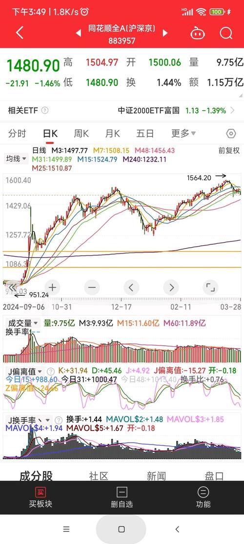 期货大佬为何做空苹果期货?-第1张图片-华宇铭诚 期货大佬为何做空苹果期货?-第1张图片-华宇铭诚