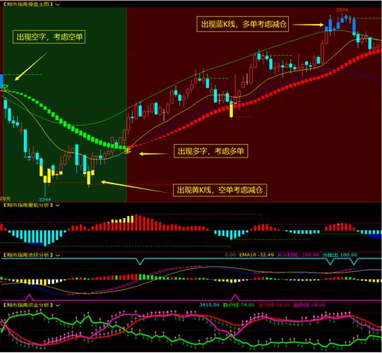 期货大佬为何做空苹果期货？-第3张图片-华宇铭诚