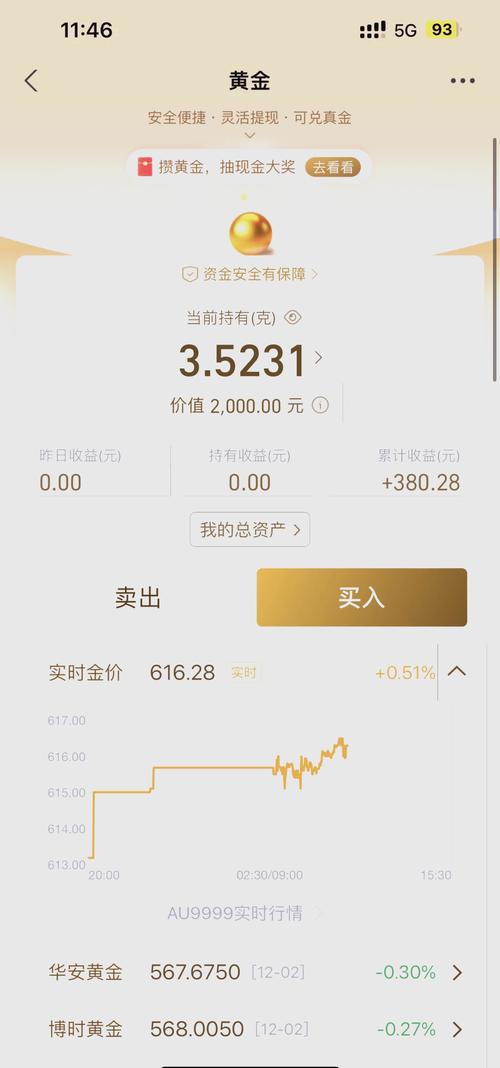 网络大众投资产品收益如何?-第2张图片-华宇铭诚 网络大众投资产品收益如何?-第2张图片-华宇铭诚