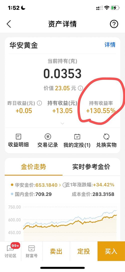 网络大众投资产品收益如何?-第3张图片-华宇铭诚 网络大众投资产品收益如何?-第3张图片-华宇铭诚