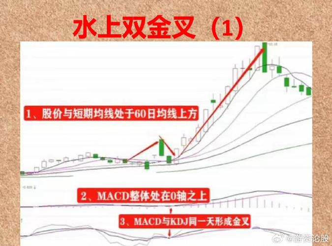 期货贴水与升水有何市场信号意义?-第3张图片-华宇铭诚 期货贴水与升水有何市场信号意义?-第3张图片-华宇铭诚