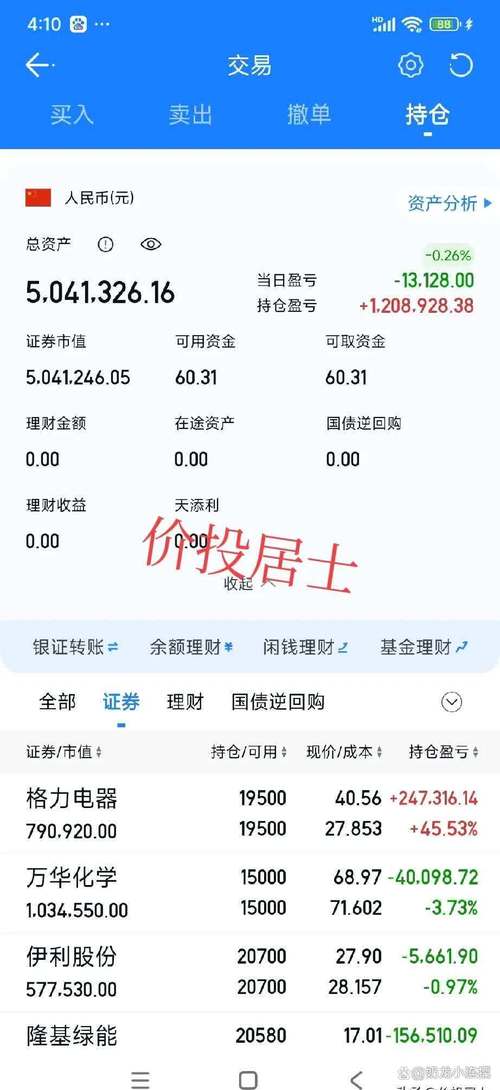 050002基金今日净值多少?-第1张图片-华宇铭诚 050002基金今日净值多少?-第1张图片-华宇铭诚