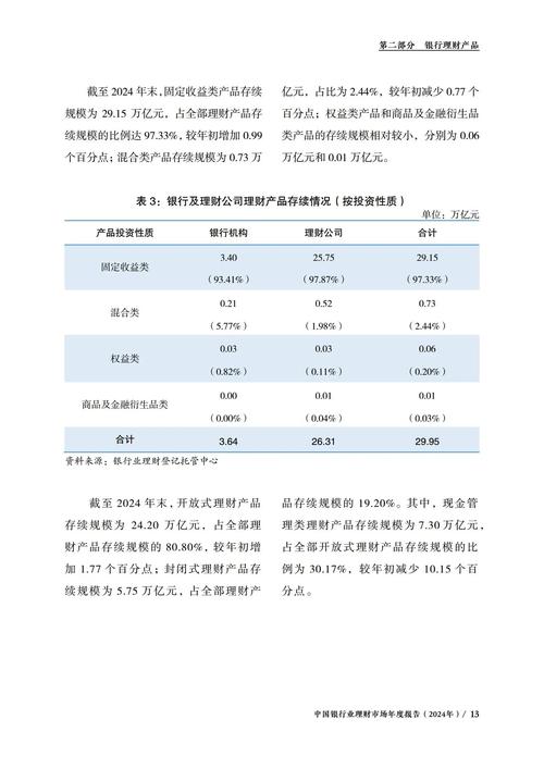 投资理财公司前景如何？-第3张图片-华宇铭诚