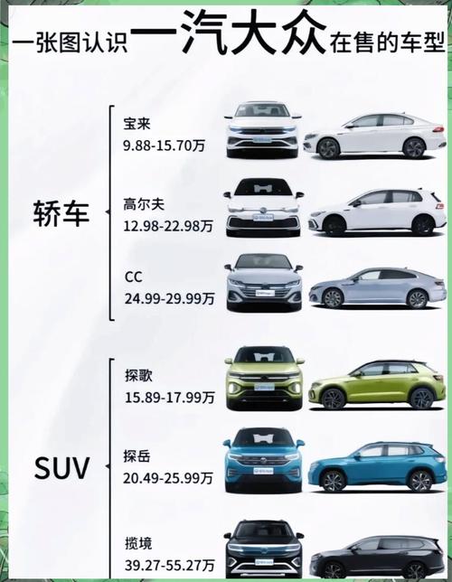 大众线上投资产品有哪些?-第1张图片-华宇铭诚 大众线上投资产品有哪些?-第1张图片-华宇铭诚