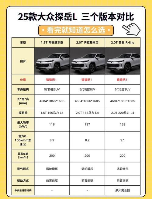 线上大众投资产品排行,哪个更靠谱?-第2张图片-华宇铭诚 线上大众投资产品排行,哪个更靠谱?-第2张图片-华宇铭诚