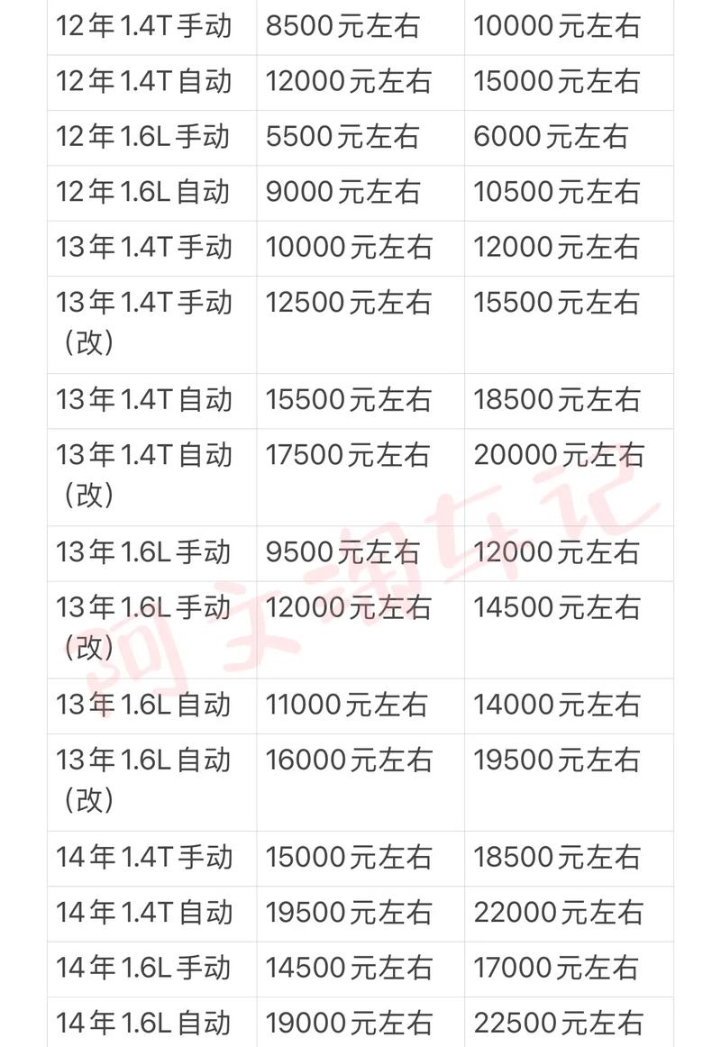线上大众投资产品排行,哪个更靠谱?-第3张图片-华宇铭诚 线上大众投资产品排行,哪个更靠谱?-第3张图片-华宇铭诚