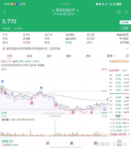 浙商期货恒指期货有何投资策略?-第2张图片-华宇铭诚 浙商期货恒指期货有何投资策略?-第2张图片-华宇铭诚