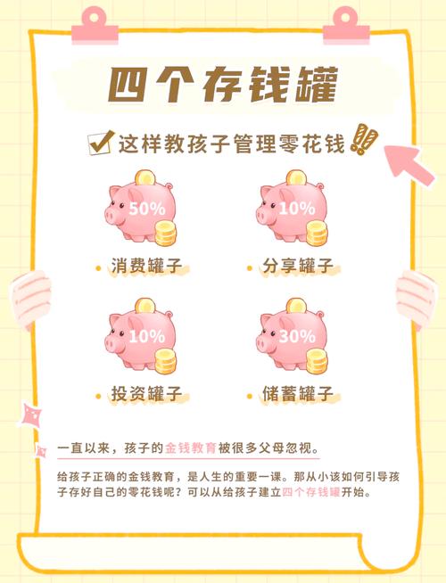 学生理财,如何从零开始?-第1张图片-华宇铭诚 学生理财,如何从零开始?-第1张图片-华宇铭诚