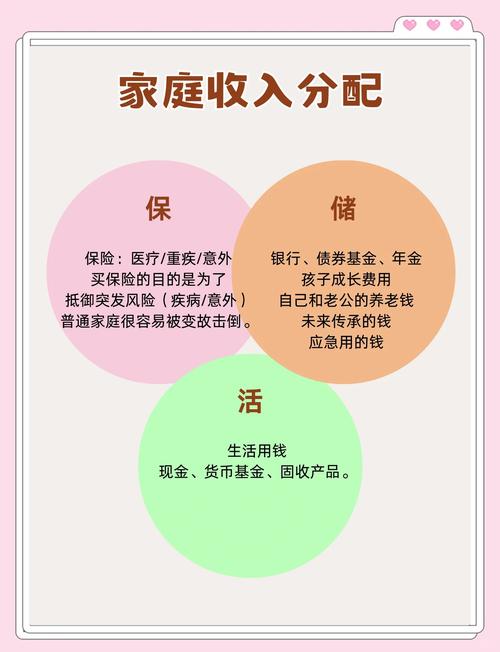 生活在线理财投资,最全攻略如何选?-第2张图片-华宇铭诚 生活在线理财投资,最全攻略如何选?-第2张图片-华宇铭诚