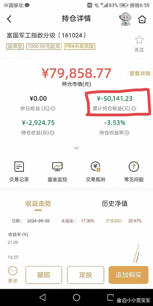 660012基金今日净值是多少?-第1张图片-华宇铭诚 660012基金今日净值是多少?-第1张图片-华宇铭诚