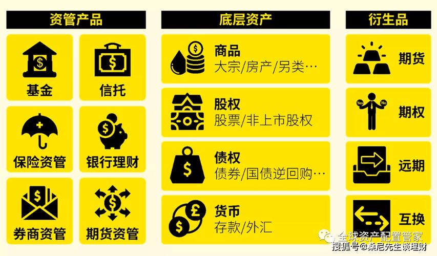 固定收益理财投资公司如何选?-第2张图片-华宇铭诚 固定收益理财投资公司如何选?-第2张图片-华宇铭诚