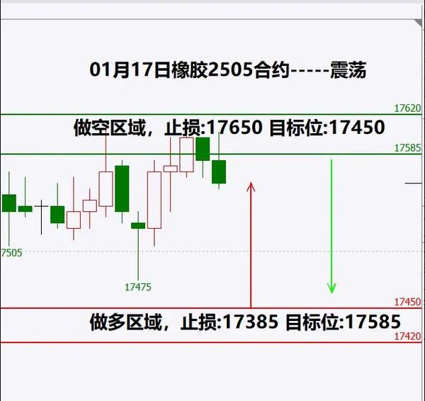 橡胶期货属于商品期货吗?-第3张图片-华宇铭诚 橡胶期货属于商品期货吗?-第3张图片-华宇铭诚