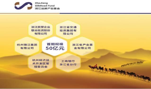 一带一路基金502025是什么?-第2张图片-华宇铭诚 一带一路基金502025是什么?-第2张图片-华宇铭诚