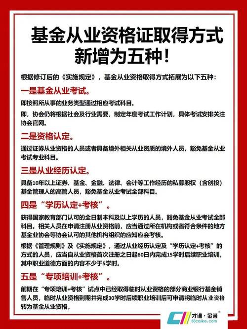 基金从业资格证申请步骤有哪些?-第1张图片-华宇铭诚 基金从业资格证申请步骤有哪些?-第1张图片-华宇铭诚