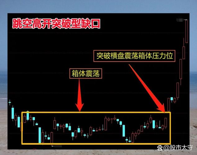 期货空头案例,如何盈利与风险控制?-第2张图片-华宇铭诚 期货空头案例,如何盈利与风险控制?-第2张图片-华宇铭诚