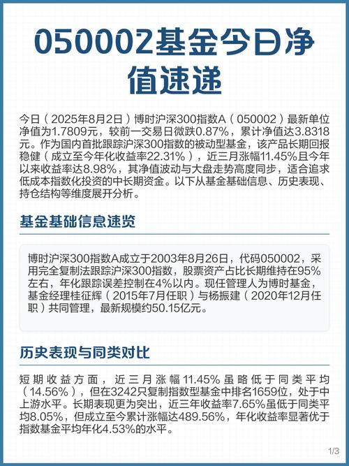 基金净值高低哪个更值得买?-第2张图片-华宇铭诚 基金净值高低哪个更值得买?-第2张图片-华宇铭诚