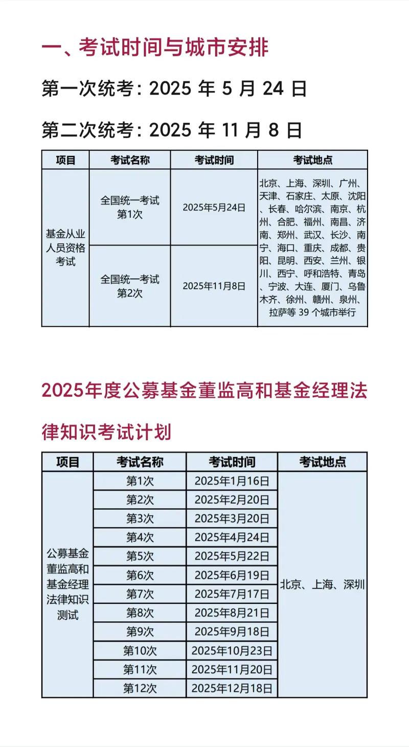 基金从业资格考试报名官网是什么？-第1张图片-华宇铭诚