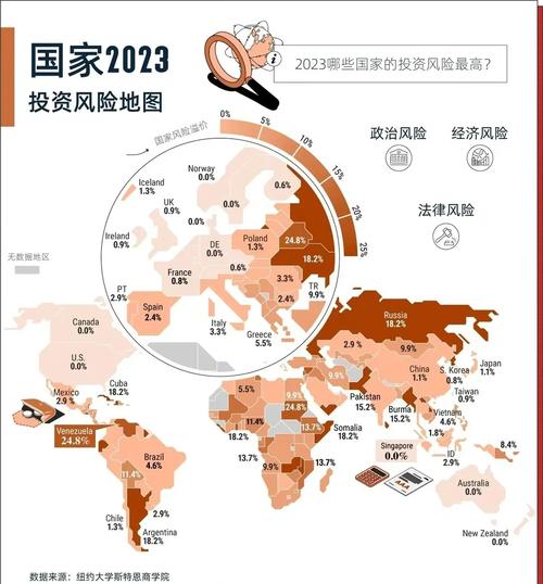 股权投资基金风险控制关键点在哪?-第3张图片-华宇铭诚 股权投资基金风险控制关键点在哪?-第3张图片-华宇铭诚