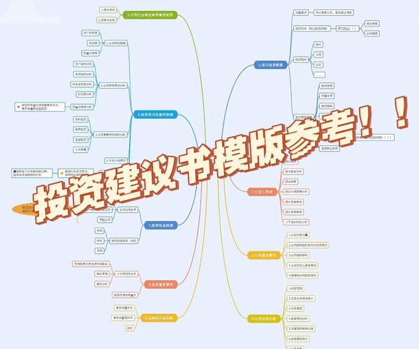 如何做好证券投资顾问的关键是什么？-第1张图片-华宇铭诚