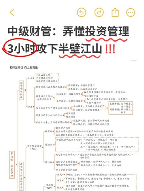 如何做好证券投资顾问的关键是什么？-第3张图片-华宇铭诚
