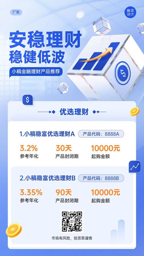 在线金融投资产品排行怎么选？-第3张图片-华宇铭诚