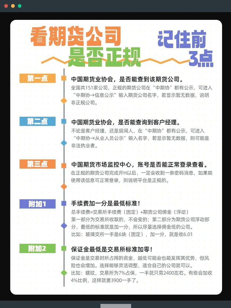 期货公司能否自营期货交易?-第3张图片-华宇铭诚 期货公司能否自营期货交易?-第3张图片-华宇铭诚