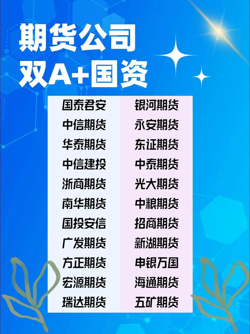 期货开户选公司,关键看哪些点?-第2张图片-华宇铭诚 期货开户选公司,关键看哪些点?-第2张图片-华宇铭诚
