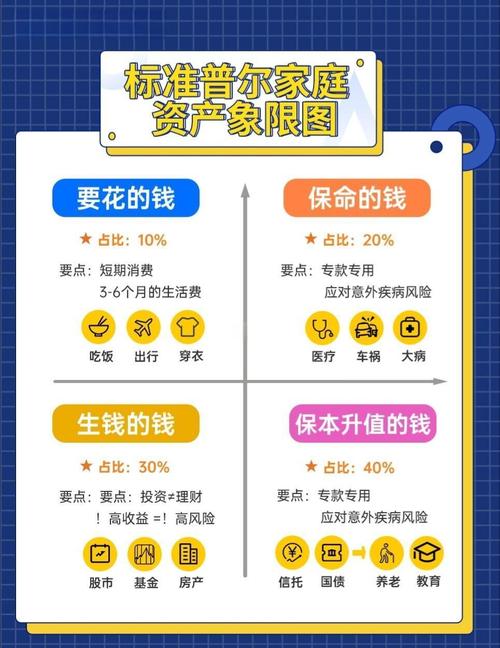 理财投资排名靠谱吗?-第1张图片-华宇铭诚 理财投资排名靠谱吗?-第1张图片-华宇铭诚