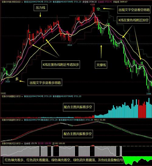 期货指标如何导入期货软件?-第2张图片-华宇铭诚 期货指标如何导入期货软件?-第2张图片-华宇铭诚