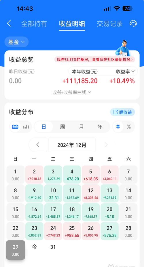 网上在线投资产品收益真的靠谱吗？-第3张图片-华宇铭诚