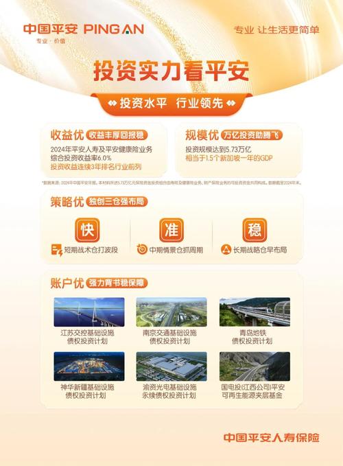 中国平安保险银行投资有何战略考量?-第1张图片-华宇铭诚 中国平安保险银行投资有何战略考量?-第1张图片-华宇铭诚