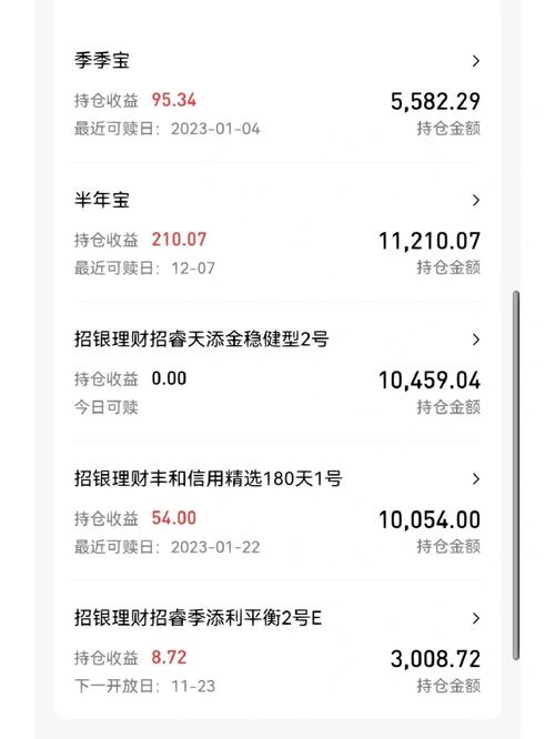 招行理财投资管理费怎么算?-第1张图片-华宇铭诚 招行理财投资管理费怎么算?-第1张图片-华宇铭诚