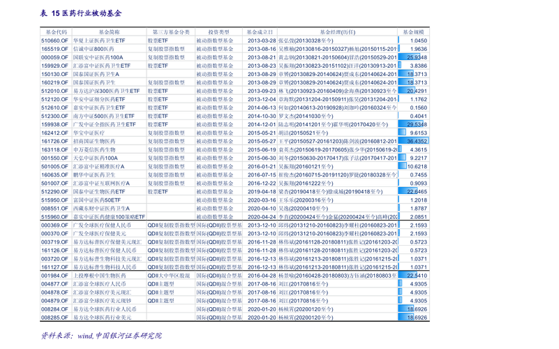 070001基金今日净值是多少？-第1张图片-华宇铭诚