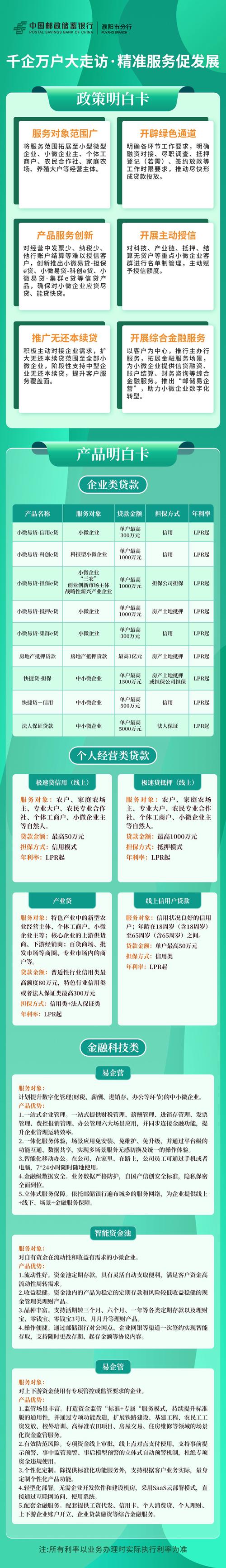 线上投资产品这么多，怎么选最靠谱的？-第2张图片-华宇铭诚