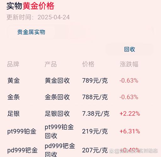 国债期货属于汇率期货吗？-第2张图片-华宇铭诚