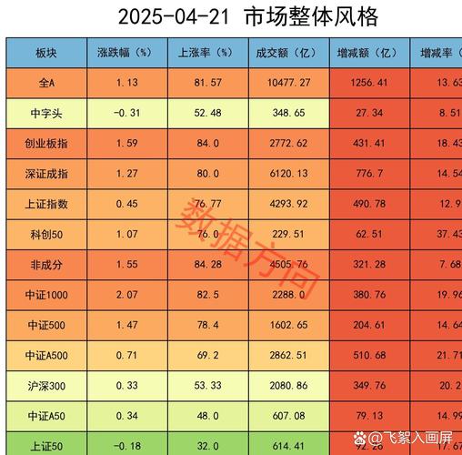 商品期货股指期货哪个更适合投资？-第2张图片-华宇铭诚