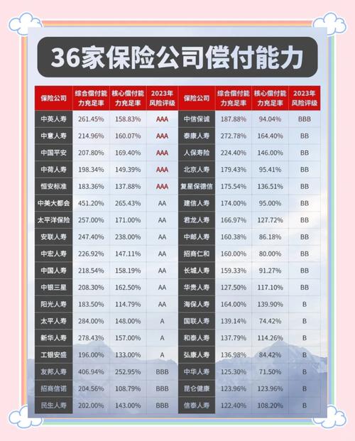 本息保障投资公司排名靠谱吗？-第1张图片-华宇铭诚